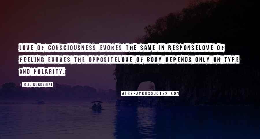 G.I. Gurdjieff Quotes: Love of consciousness evokes the same in responseLove of feeling evokes the oppositeLove of body depends only on type and polarity.