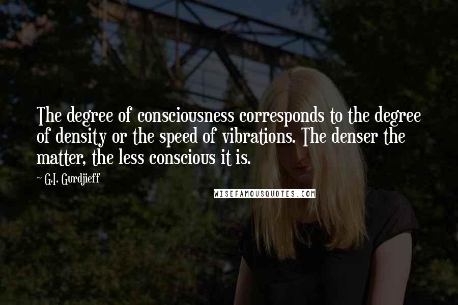 G.I. Gurdjieff Quotes: The degree of consciousness corresponds to the degree of density or the speed of vibrations. The denser the matter, the less conscious it is.