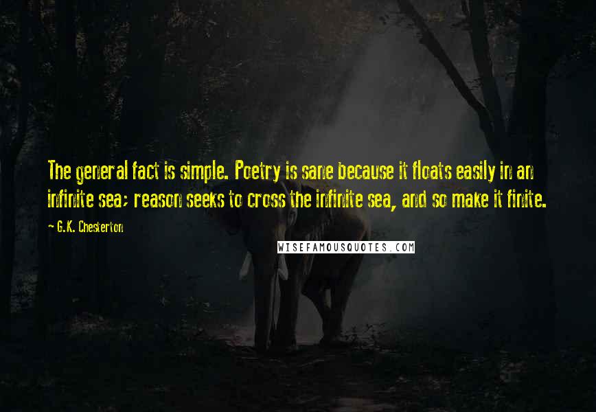 G.K. Chesterton Quotes: The general fact is simple. Poetry is sane because it floats easily in an infinite sea; reason seeks to cross the infinite sea, and so make it finite.