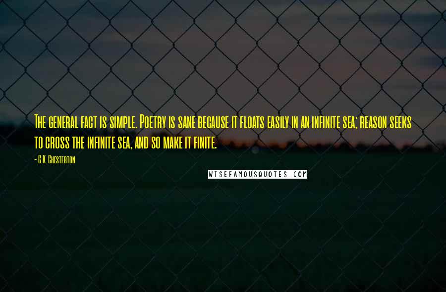 G.K. Chesterton Quotes: The general fact is simple. Poetry is sane because it floats easily in an infinite sea; reason seeks to cross the infinite sea, and so make it finite.