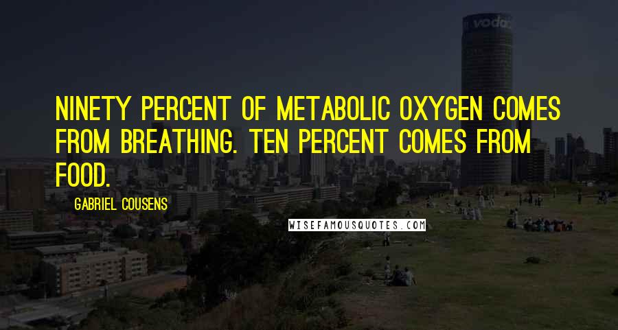 Gabriel Cousens Quotes: Ninety percent of metabolic oxygen comes from breathing. Ten percent comes from food.