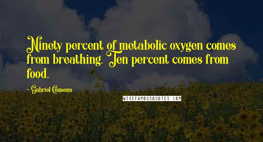 Gabriel Cousens Quotes: Ninety percent of metabolic oxygen comes from breathing. Ten percent comes from food.