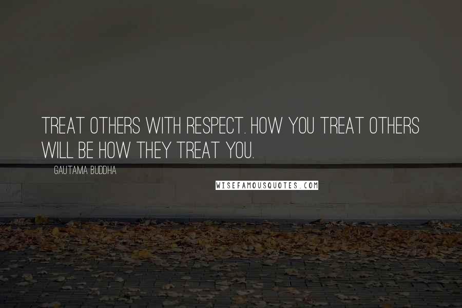 Gautama Buddha Quotes: Treat others with respect. How you treat others will be how they treat you.