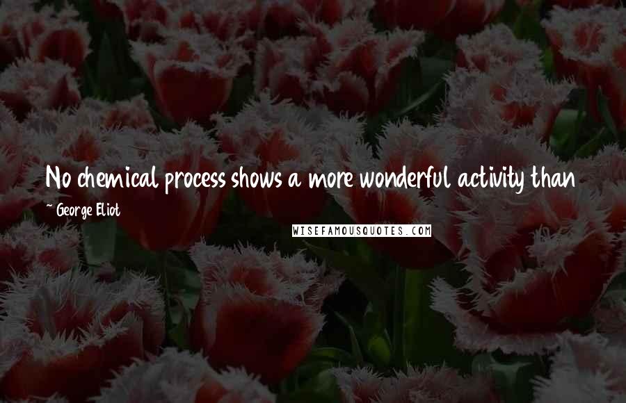 George Eliot Quotes: No chemical process shows a more wonderful activity than the transforming influence of the thoughts we imagine to be going on in another.