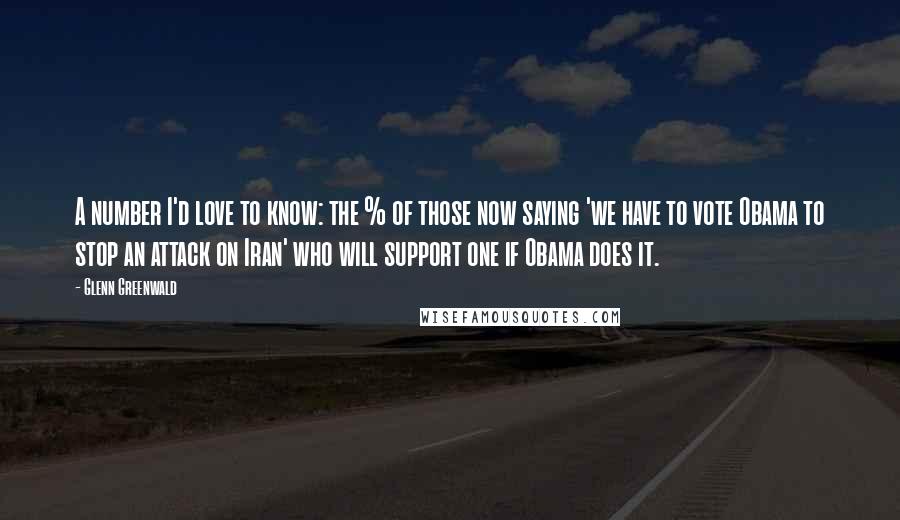 Glenn Greenwald Quotes: A number I'd love to know: the % of those now saying 'we have to vote Obama to stop an attack on Iran' who will support one if Obama does it.