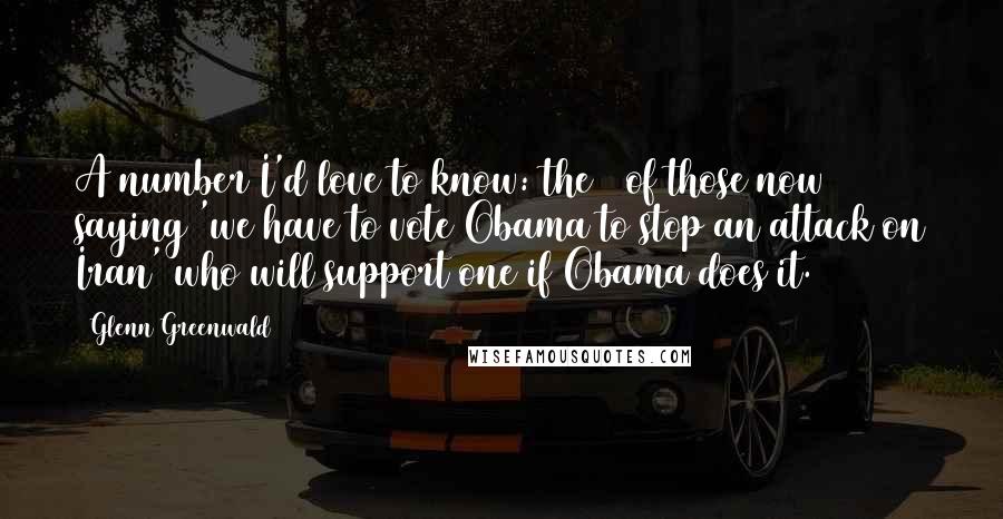 Glenn Greenwald Quotes: A number I'd love to know: the % of those now saying 'we have to vote Obama to stop an attack on Iran' who will support one if Obama does it.