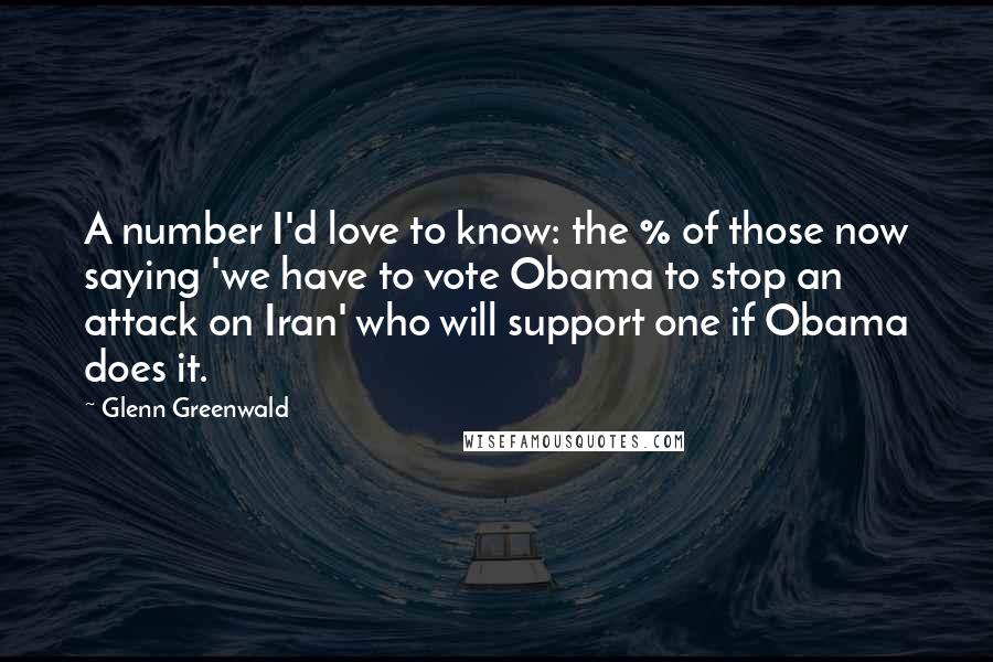 Glenn Greenwald Quotes: A number I'd love to know: the % of those now saying 'we have to vote Obama to stop an attack on Iran' who will support one if Obama does it.