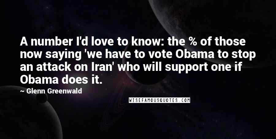 Glenn Greenwald Quotes: A number I'd love to know: the % of those now saying 'we have to vote Obama to stop an attack on Iran' who will support one if Obama does it.