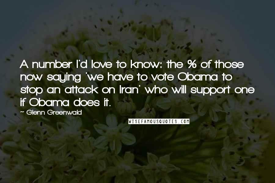 Glenn Greenwald Quotes: A number I'd love to know: the % of those now saying 'we have to vote Obama to stop an attack on Iran' who will support one if Obama does it.