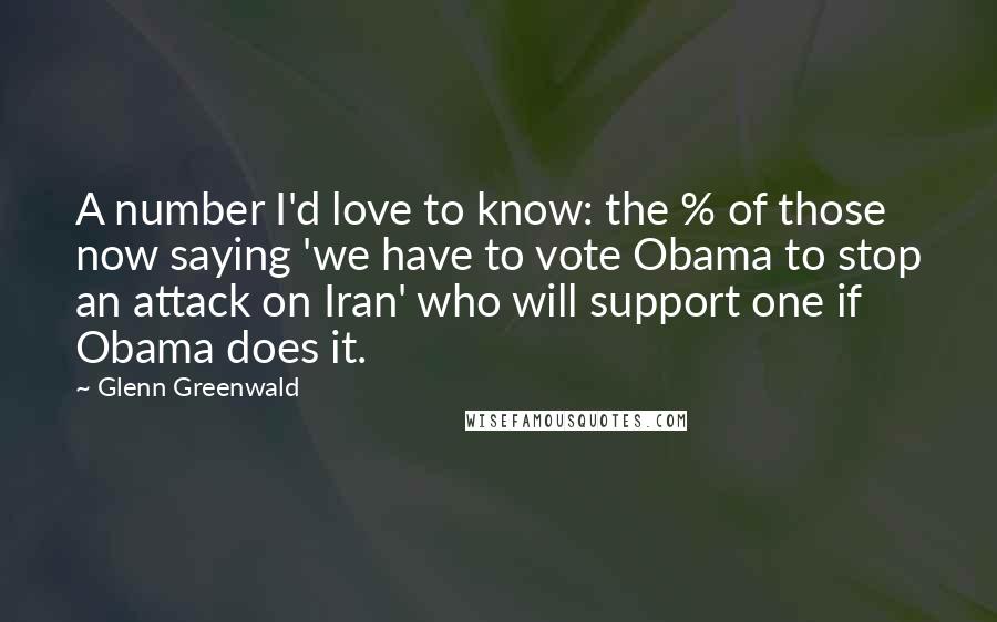 Glenn Greenwald Quotes: A number I'd love to know: the % of those now saying 'we have to vote Obama to stop an attack on Iran' who will support one if Obama does it.