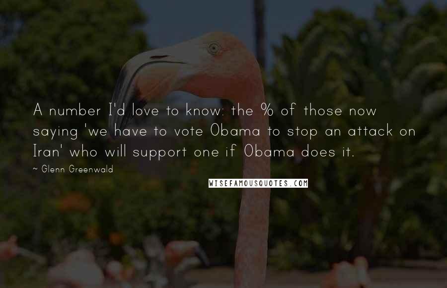 Glenn Greenwald Quotes: A number I'd love to know: the % of those now saying 'we have to vote Obama to stop an attack on Iran' who will support one if Obama does it.