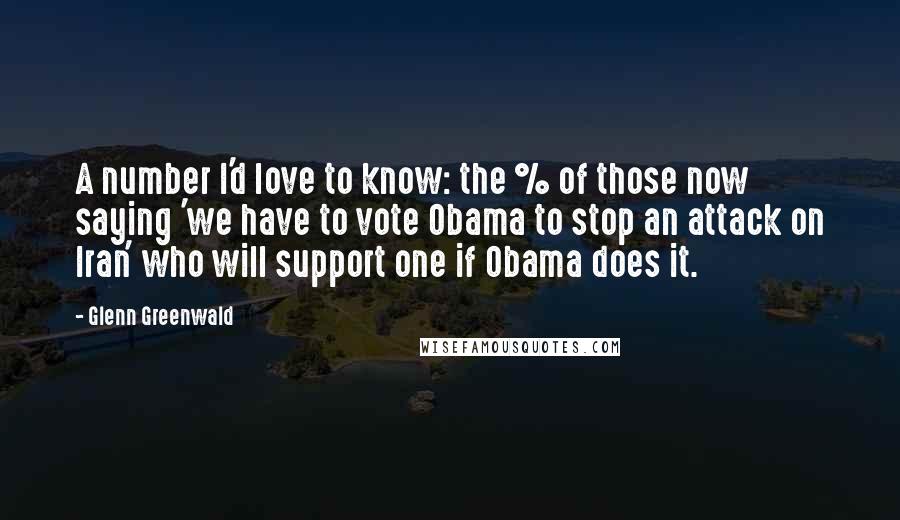 Glenn Greenwald Quotes: A number I'd love to know: the % of those now saying 'we have to vote Obama to stop an attack on Iran' who will support one if Obama does it.