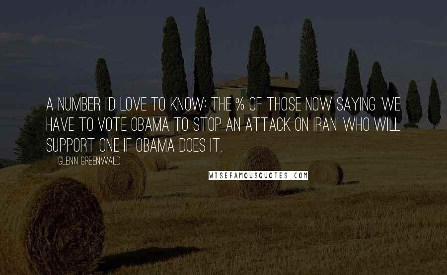 Glenn Greenwald Quotes: A number I'd love to know: the % of those now saying 'we have to vote Obama to stop an attack on Iran' who will support one if Obama does it.