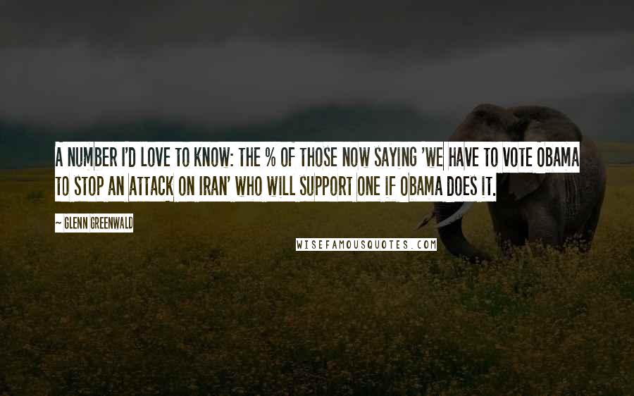 Glenn Greenwald Quotes: A number I'd love to know: the % of those now saying 'we have to vote Obama to stop an attack on Iran' who will support one if Obama does it.