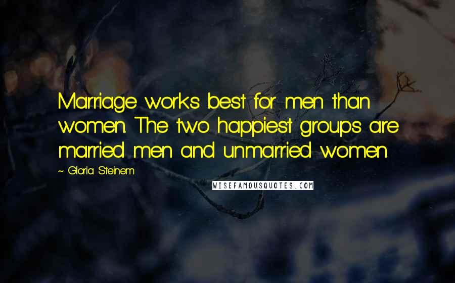 Gloria Steinem Quotes: Marriage works best for men than women. The two happiest groups are married men and unmarried women.