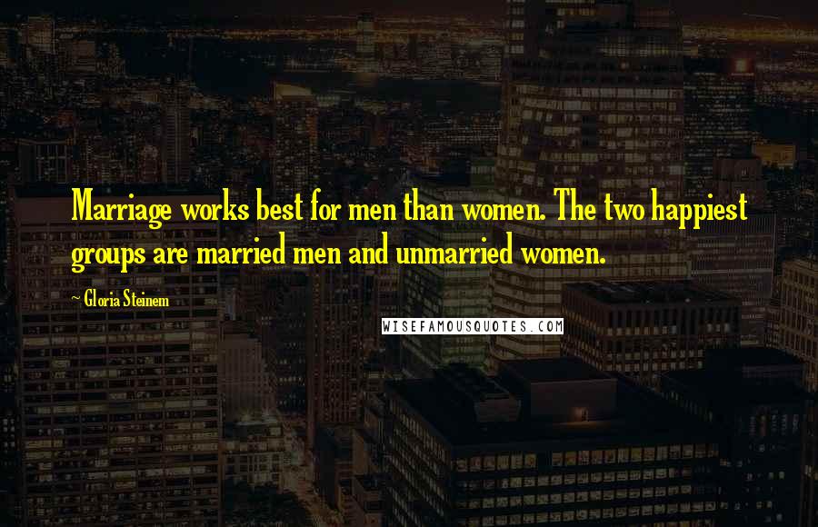 Gloria Steinem Quotes: Marriage works best for men than women. The two happiest groups are married men and unmarried women.