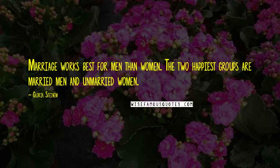 Gloria Steinem Quotes: Marriage works best for men than women. The two happiest groups are married men and unmarried women.