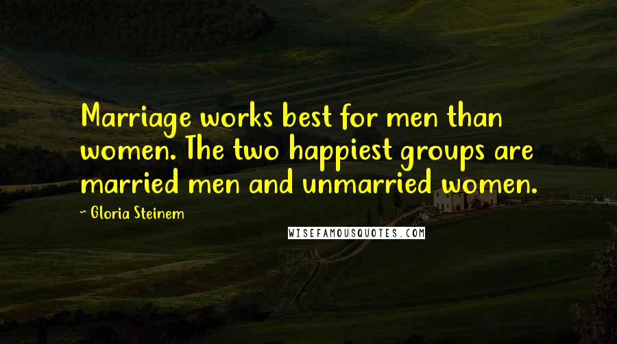 Gloria Steinem Quotes: Marriage works best for men than women. The two happiest groups are married men and unmarried women.