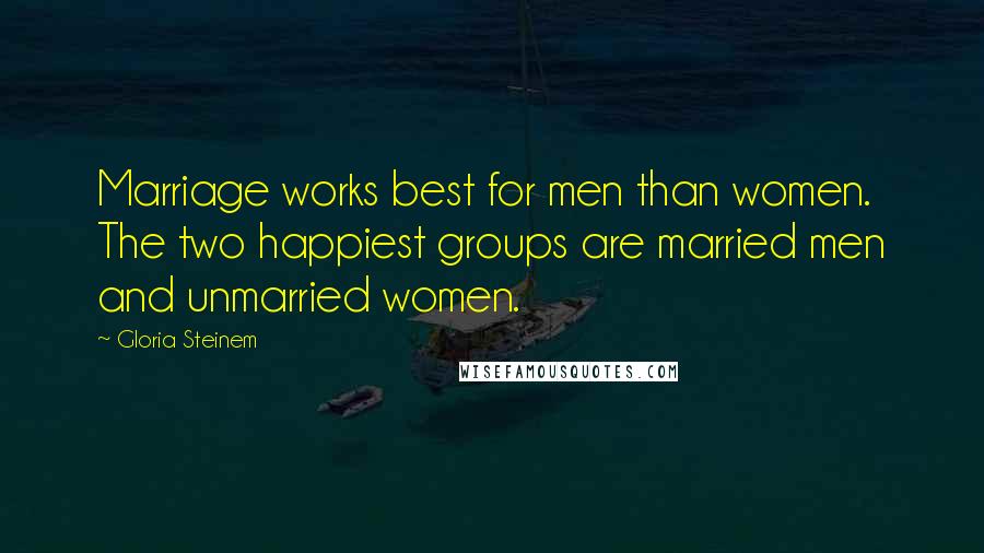 Gloria Steinem Quotes: Marriage works best for men than women. The two happiest groups are married men and unmarried women.