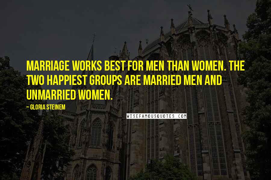 Gloria Steinem Quotes: Marriage works best for men than women. The two happiest groups are married men and unmarried women.