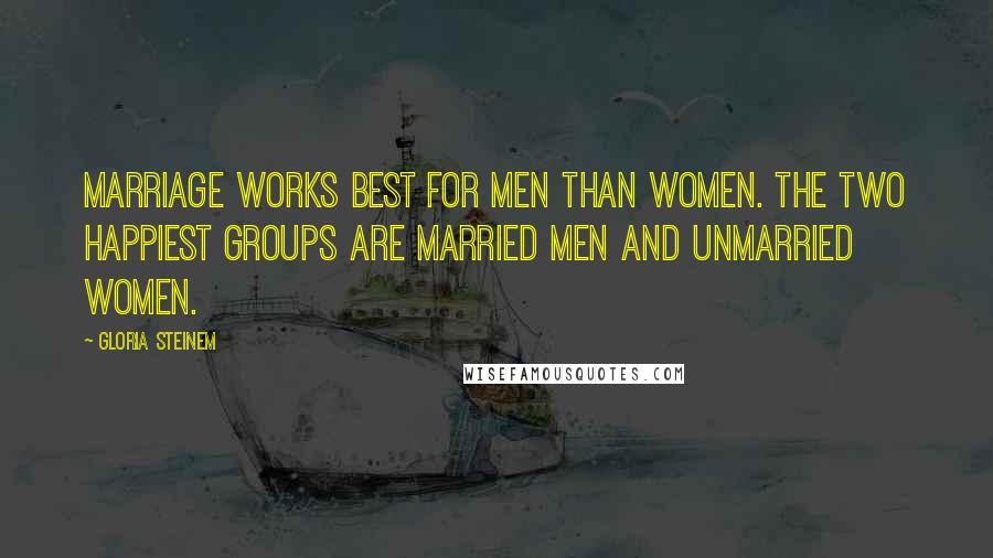 Gloria Steinem Quotes: Marriage works best for men than women. The two happiest groups are married men and unmarried women.