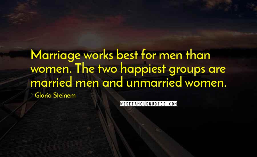 Gloria Steinem Quotes: Marriage works best for men than women. The two happiest groups are married men and unmarried women.