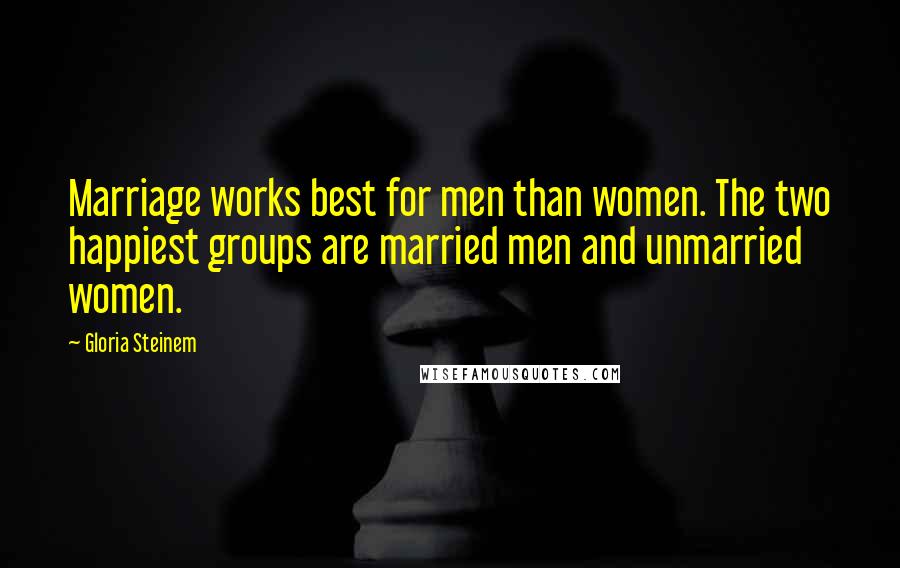 Gloria Steinem Quotes: Marriage works best for men than women. The two happiest groups are married men and unmarried women.