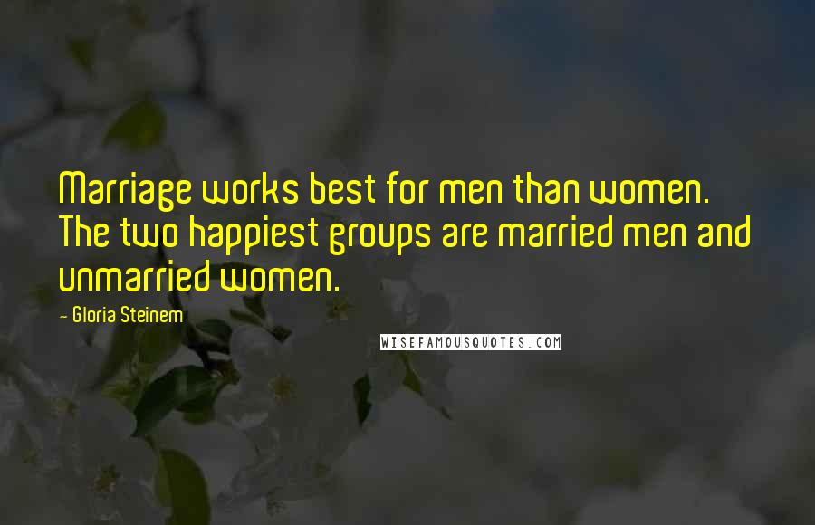 Gloria Steinem Quotes: Marriage works best for men than women. The two happiest groups are married men and unmarried women.