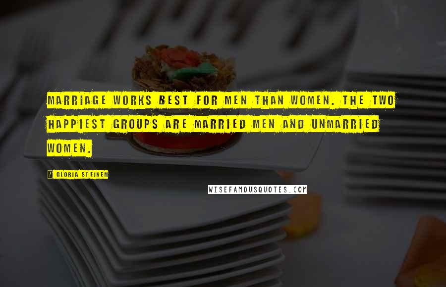 Gloria Steinem Quotes: Marriage works best for men than women. The two happiest groups are married men and unmarried women.