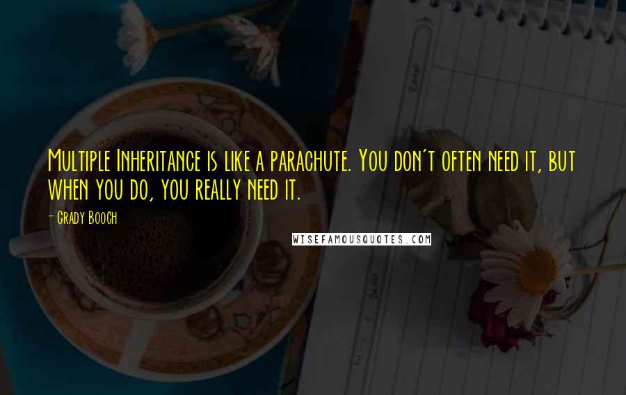 Grady Booch Quotes: Multiple Inheritance is like a parachute. You don't often need it, but when you do, you really need it.