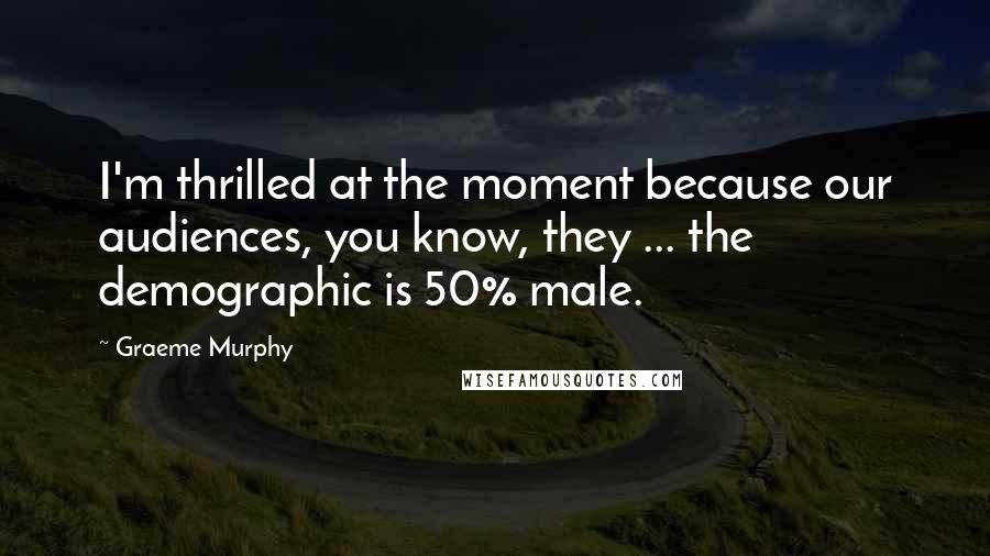 Graeme Murphy Quotes: I'm thrilled at the moment because our audiences, you know, they ... the demographic is 50% male.