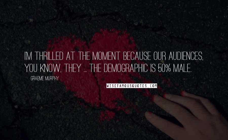 Graeme Murphy Quotes: I'm thrilled at the moment because our audiences, you know, they ... the demographic is 50% male.