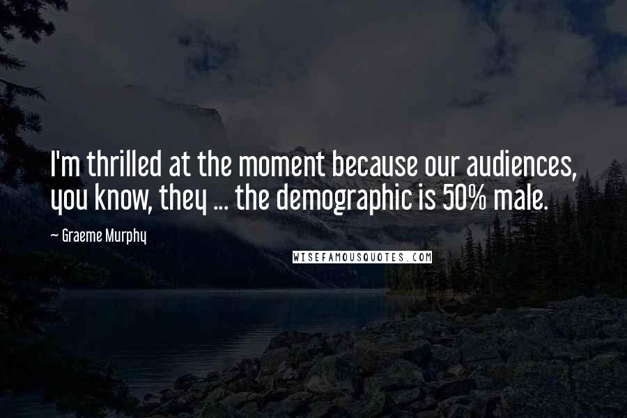 Graeme Murphy Quotes: I'm thrilled at the moment because our audiences, you know, they ... the demographic is 50% male.