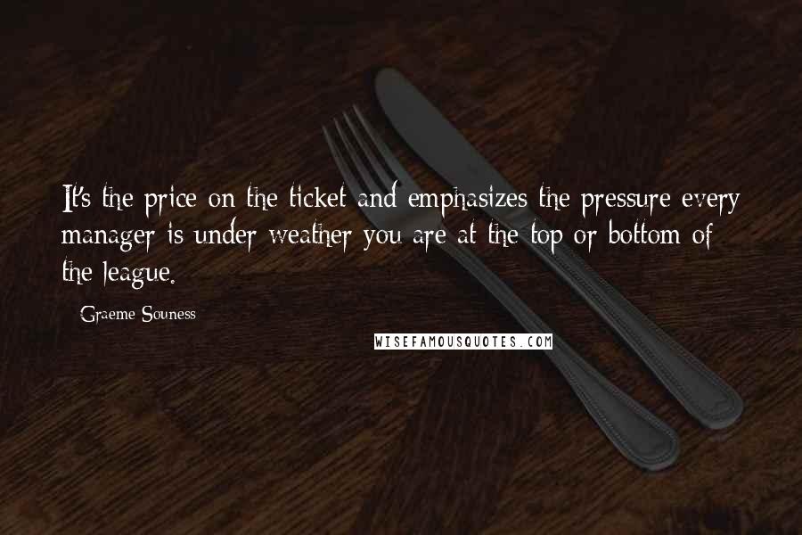 Graeme Souness Quotes: It's the price on the ticket and emphasizes the pressure every manager is under weather you are at the top or bottom of the league.