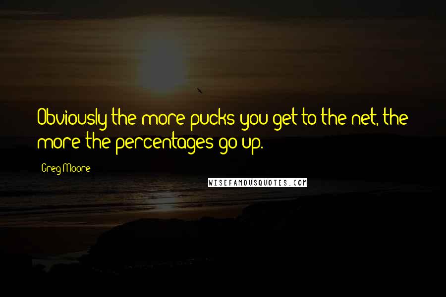 Greg Moore Quotes: Obviously the more pucks you get to the net, the more the percentages go up.