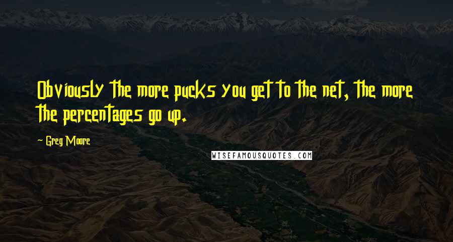 Greg Moore Quotes: Obviously the more pucks you get to the net, the more the percentages go up.