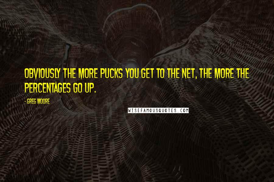 Greg Moore Quotes: Obviously the more pucks you get to the net, the more the percentages go up.