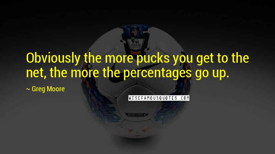 Greg Moore Quotes: Obviously the more pucks you get to the net, the more the percentages go up.