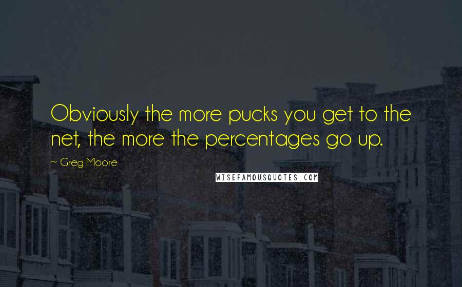 Greg Moore Quotes: Obviously the more pucks you get to the net, the more the percentages go up.