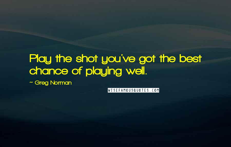 Greg Norman Quotes: Play the shot you've got the best chance of playing well.