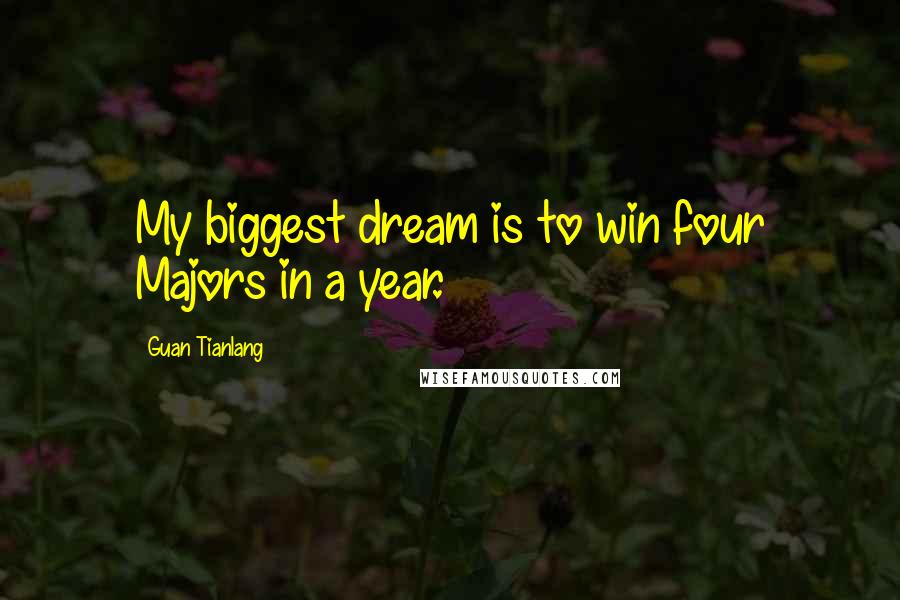 Guan Tianlang Quotes: My biggest dream is to win four Majors in a year.