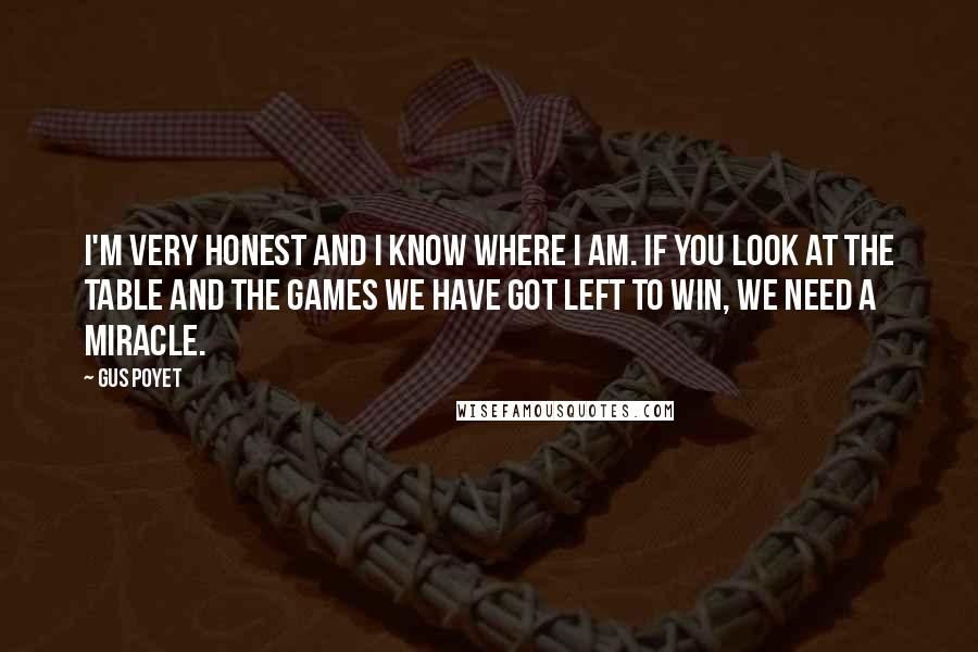 Gus Poyet Quotes: I'm very honest and I know where I am. If you look at the table and the games we have got left to win, we need a miracle.