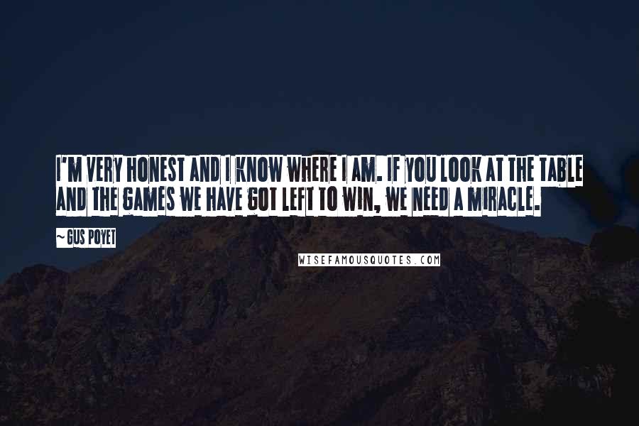 Gus Poyet Quotes: I'm very honest and I know where I am. If you look at the table and the games we have got left to win, we need a miracle.