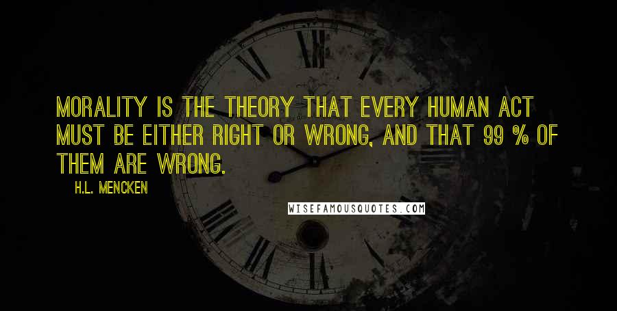H.L. Mencken Quotes: Morality is the theory that every human act must be either right or wrong, and that 99 % of them are wrong.