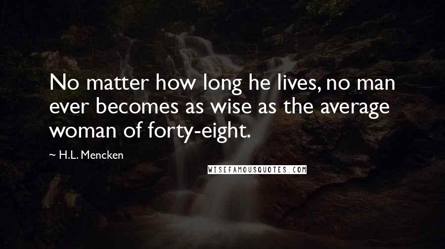 H.L. Mencken Quotes: No matter how long he lives, no man ever becomes as wise as the average woman of forty-eight.