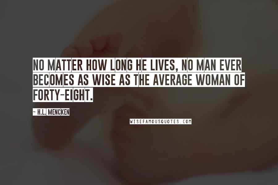 H.L. Mencken Quotes: No matter how long he lives, no man ever becomes as wise as the average woman of forty-eight.