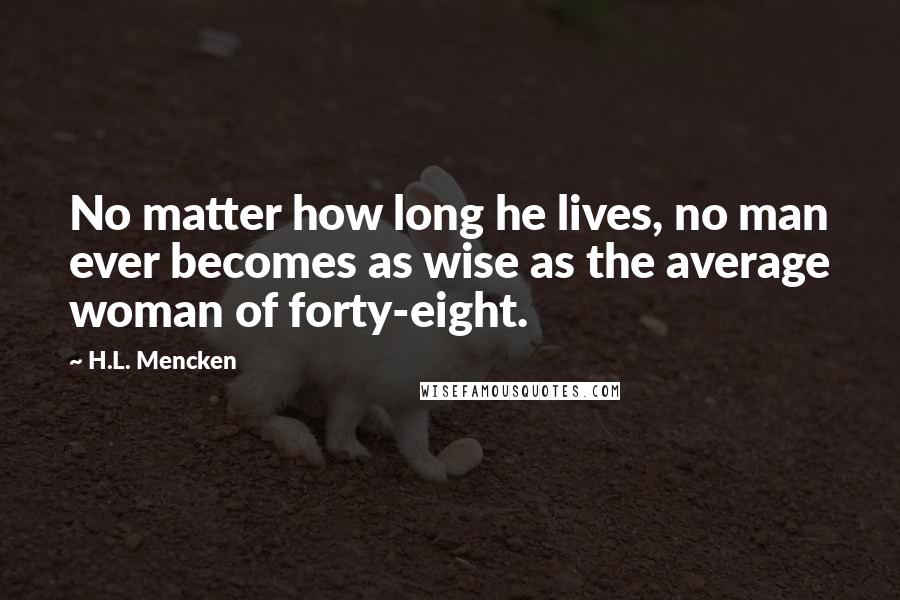 H.L. Mencken Quotes: No matter how long he lives, no man ever becomes as wise as the average woman of forty-eight.