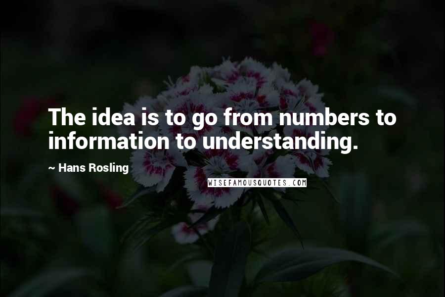 Hans Rosling Quotes: The idea is to go from numbers to information to understanding.