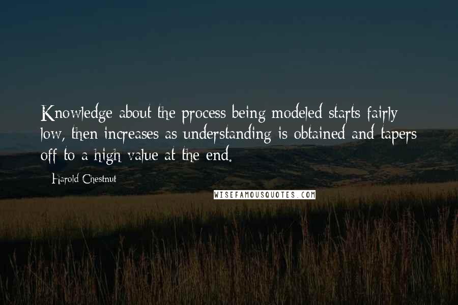 Harold Chestnut Quotes: Knowledge about the process being modeled starts fairly low, then increases as understanding is obtained and tapers off to a high value at the end.