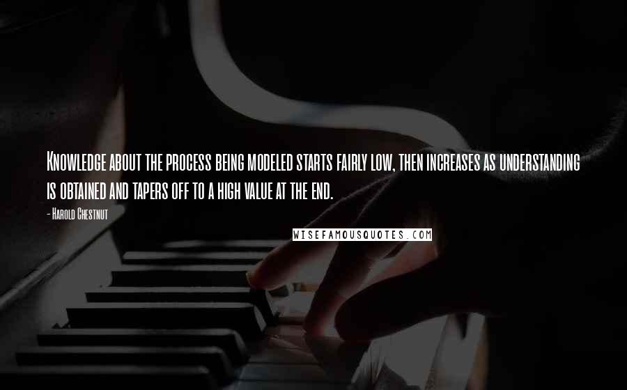 Harold Chestnut Quotes: Knowledge about the process being modeled starts fairly low, then increases as understanding is obtained and tapers off to a high value at the end.